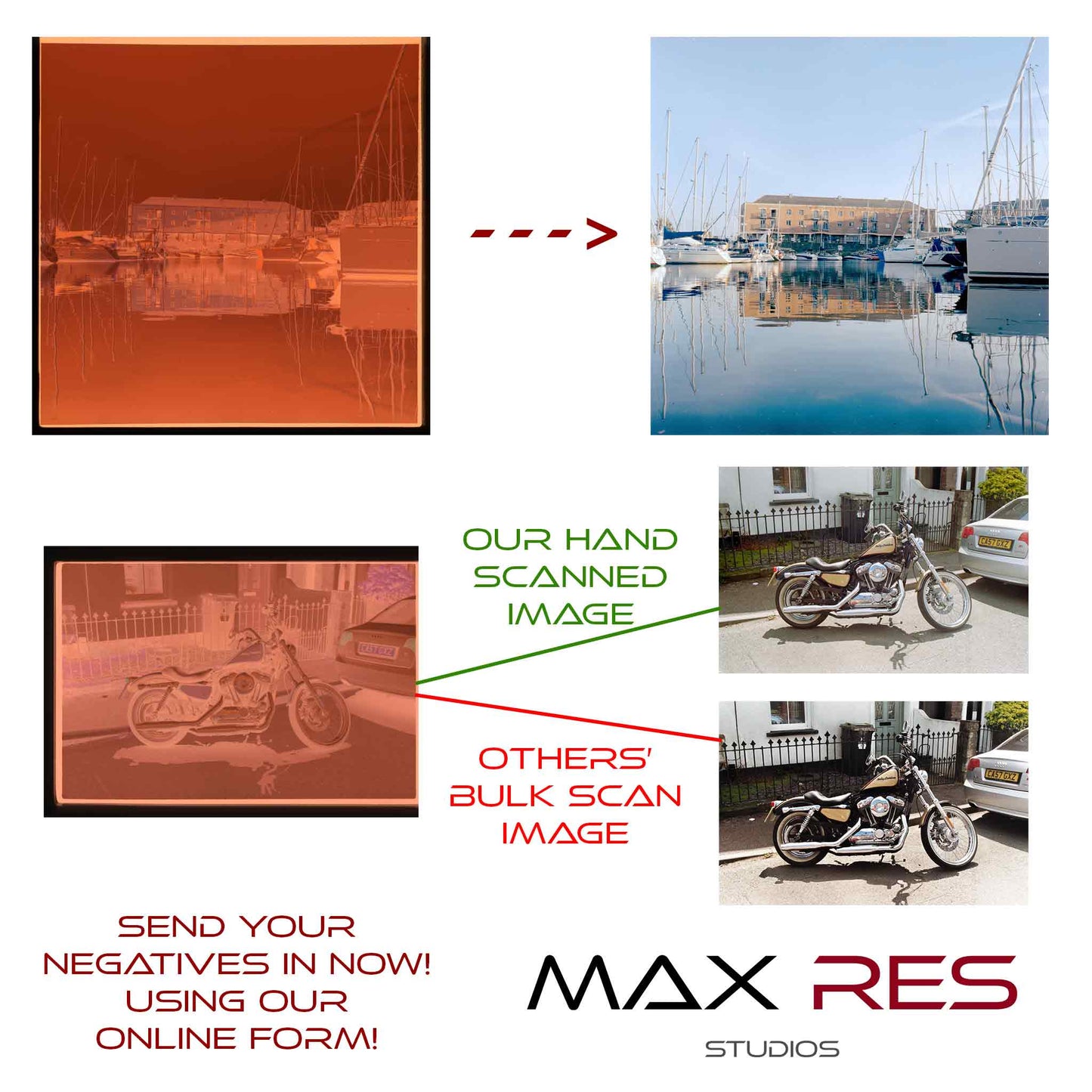 Film Negative and Slide Scanning Service