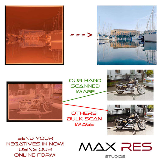 Film Negative and Slide Scanning Service